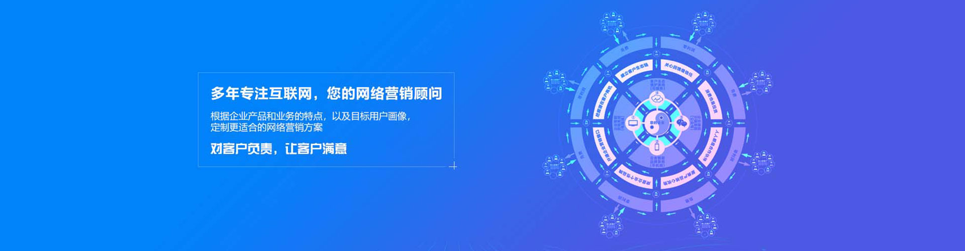射洪sem广告